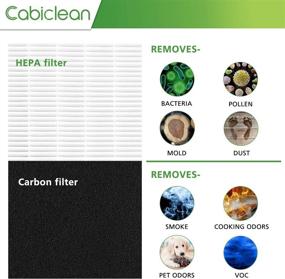 img 1 attached to Cabiclean 2 HEPA Filters with 6 Carbon Pre Filters for AP-1512HH Coway Air Purifier