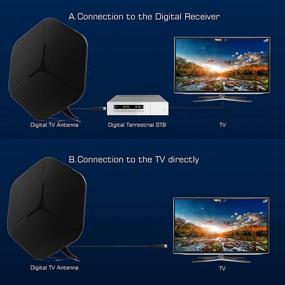 img 2 attached to [2021 Model] Digital Amplified Indoor TV Antenna – 270+ 📺 Miles Range, 4K HD Smart TV Reception, 36ft Coaxial Cable, Unique Accessories