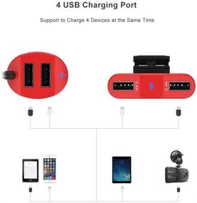 img 2 attached to Impressive iGOKU Car Charger: 4 Port USB 48W 9.6A with Fuse, Quick Charge! Ideal for iPhone, iPad, Galaxy, Note, Nexus, HTC - Front & Back Seat Design