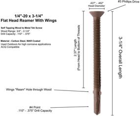 img 1 attached to 🔧 Enhanced 4 20 Flat Reamer Wings Coated for Optimal Performance