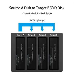 img 2 attached to 📁 GLOTRENDS K4 1:3 Diskless Hard Drive Duplicator & Clone Docking Station for 2.5/3.5 inch SATA HDD