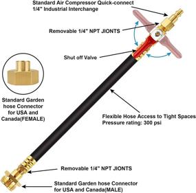 img 1 attached to Winterizing Sprinkler Compressor Quick Connect Winterize