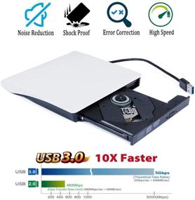 img 3 attached to 📀 Portable USB 3.0 External DVD CD ROM Drive for Dell XPS Ultrabook Laptop - 8X DVD-RW, 24X CD-R Reader