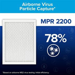 img 1 attached to 🔍 Filtrete EA23 2-Pack 6E Furnace Filter with Enhanced Reduction