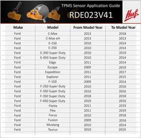 img 2 attached to RDE023V41 Качественный датчик TPMS, 315 МГц