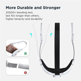 img 3 attached to Enhance Your Oculus Quest 2 Experience with KIWISMART Elite Strap: Premium Head Strap and Cushion Replacement