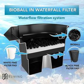 img 1 attached to 🐠 ELIVING Bio Balls & Mesh Bags Aquarium Filter Media Set - 500 Ct .6 Inch Bio Balls - Ideal Koi Pond Canister Filter, Freshwater & Saltwater Sump - Fish Tank, Pond Filter Media