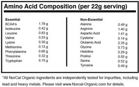 img 1 attached to 🥜 Norcal Organic Peanut Butter Powder: High Protein, Low Calorie, Vegan, Natural, Organic - 2lb