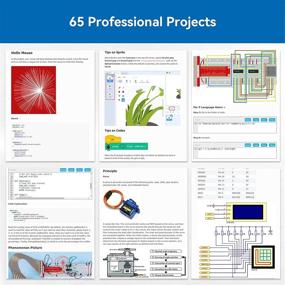 img 1 attached to 🍓 SunFounder Raspberry Pi 4B 3 B+ 400 Starter Kit - 537-Page Online Tutorials, Python C Java Scratch Code, 65 Projects for Raspberry Pi Beginners