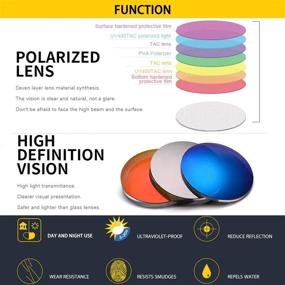 img 1 attached to 🕶️ Prescription Driving Sunglasses with Polarized Lenses for Anti-Glare Optics