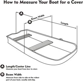 img 2 attached to 🛥️ LEADALLWAY 210D Pontoon Boat Cover - Sliver, Waterproof with PU Coating (21-24ft)