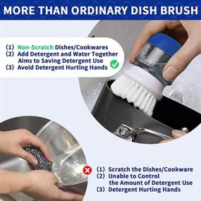 img 2 attached to 🧽 CELOX Dishwashing Brush with Soap Dispensing & Leak-Free Guarantee – 4 Replacement Heads and Holder Included, Non-Scratch Sponge Kitchen Brush for Effective Dish Wash