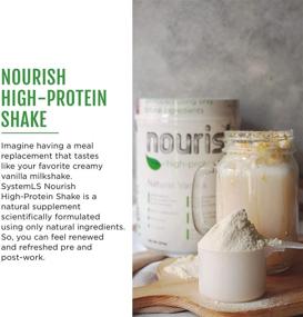 img 2 attached to 🥤 LS Nourish Vanilla High-Protein Shake - Premium Nutrition Packed Meal Replacement - Non-GMO, Gluten Free, and Vegan - Enriched with Vital Probiotics, Omega 3, and Spirulina for Optimum Health