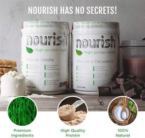 img 1 attached to 🥤 LS Nourish Vanilla High-Protein Shake - Premium Nutrition Packed Meal Replacement - Non-GMO, Gluten Free, and Vegan - Enriched with Vital Probiotics, Omega 3, and Spirulina for Optimum Health