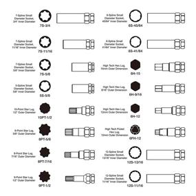 img 2 attached to 🔧 Набор ключей для специальных гаек MIXPOWER - 16-штуковый набор ключей в стиле сплайн, звездочка и гексагональные, комплект для снятия колесных замков, тонкостенные и длинные ключи для защиты колес - двойные головки-гексы