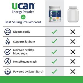 img 2 attached to 🥤 UCAN Keto Energy Powder - Sugar Free Pre Workout Powder for Men & Women with SuperStarch - Non-GMO, Vegan, Gluten Free - Cran-Raz Flavor - 30 Servings