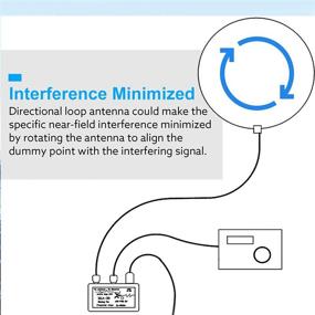 img 1 attached to 📻 Антенна с петлей MLA-30+: Дождевая активная приемная антенна для радио HA SDR с коротким и средним метровым диапазоном с низким уровнем шума и усилителем, идеально подходит для балкона и крыши