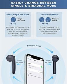 img 3 attached to 🎧 Falwedi IPX7 Водонепроницаемые беспроводные Bluetooth наушники: Полностью беспроводные, 30 часов воспроизведения, чехол для зарядки типа C, микрофон, спортивная гарнитура - серый