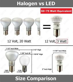 img 3 attached to SRRB Direct LED Replacement R12 BA15s Bulb for RV Camper 🔆 Trailer, Marine Boat, and Motorhome - 12V/24V AC/DC, Natural White (3 Watt)