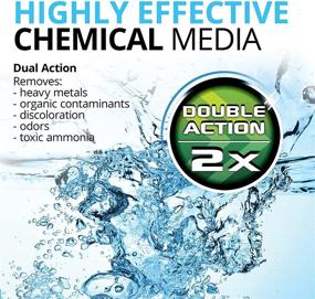 img 1 attached to 🐠 Fluval Zeo-Carb: Highly Efficient 150 Gram Filter Media for Optimal Aquarium Water Quality