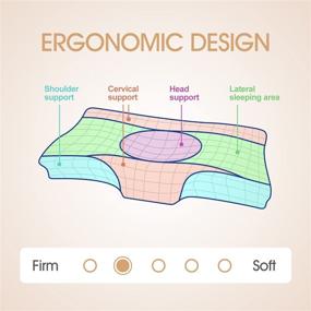 img 2 attached to Эргономичные подушки для шеи для сна на животе
