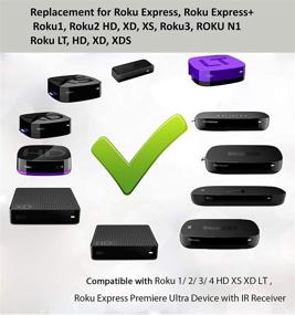 img 2 attached to 📱 Replacement Remote Control for Roku 1 2 3 4 HD LT XS XD, Roku Express 3900R, Premiere 4620XB, 4210XB, 3900R, 2500R, 2700R, 2450XB with Channel Shortcut Buttons. Does NOT Support Roku Stick or Roku TV