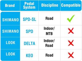 img 3 attached to 🚴 Shimano SPD SL Cleats – 6 Degree Float Replacement Clipless Cleat for Shimano Road Bicycle Pedals, Comparable to SM-SH11 Cleats – Crafted with Exceptionally Durable Thermoplastic