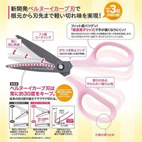 img 2 attached to Fluorine Coating SC 175SF Cutting Scissors Sewing