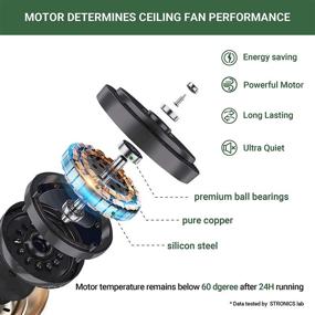 img 2 attached to SOLTRONICS 52 Inch Ceiling Fan with Light and Remote Control for Indoor Use, Dimmable LED Light Kit, Reversible Blades, Matte Black