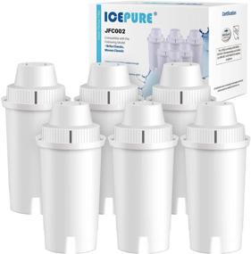 img 4 attached to 🧊 Icepure Replacement Compatible Advanced Structure - Enhance Your Filtration System!