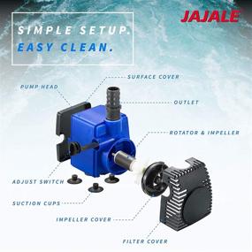 img 2 attached to 🐠 Silent Submersible Water Pump for Pond, Aquarium, Fish Tank, Fountain & Hydroponics - JAJALE Delivers Ultra-Quiet Performance