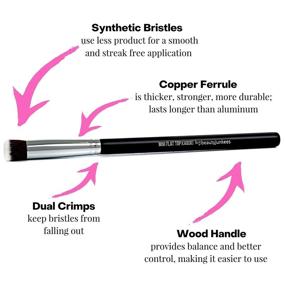 img 2 attached to Ultimate Under Eye Concealer Brush: Beauty Junkees Mini Flat Top Kabuki - Perfect for Concealing, Blending, Setting & Buffing with Powder, Liquid, Cream Cosmetics - Synthetic Bristles, Vegan-Friendly