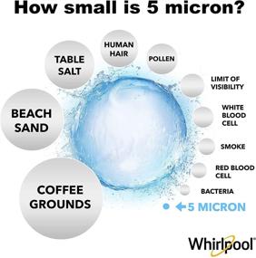 img 2 attached to Enhanced Sediment Filters 🌀 for Whirlpool WHKF WHSW Systems