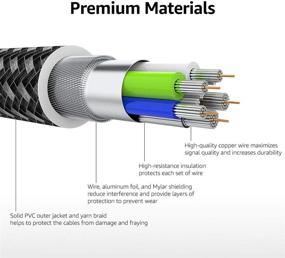 img 1 attached to 🔌 Amazon Basics Переходник USB-C на Lightning с оплеткой из нейлона - сертифицированное зарядное устройство MFi для iPhone 11 Pro/11 Pro Max - темно-серый, длиной 6 футов: высококачественное и прочное решение для зарядки.