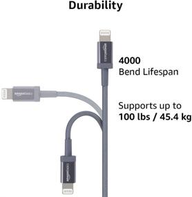 img 3 attached to 🔌 Amazon Basics Переходник USB-C на Lightning с оплеткой из нейлона - сертифицированное зарядное устройство MFi для iPhone 11 Pro/11 Pro Max - темно-серый, длиной 6 футов: высококачественное и прочное решение для зарядки.