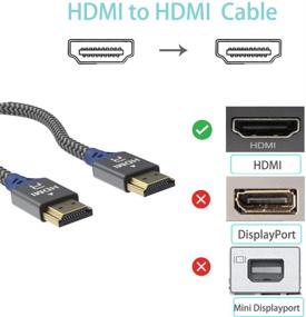 img 1 attached to 🌈 Rainbowan 4K HDMI Cable 10 ft: High Speed, 18Gbps, Braided HDMI 2.0 Cable for 4K, 3D, 2160P,1080P, Ethernet - Audio Return(ARC) Compatible X-Box PS4/3 HDTV PC Projector