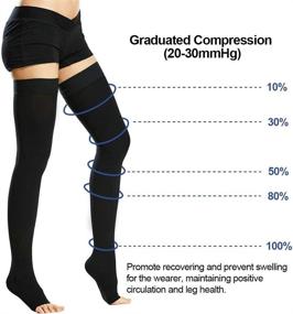 img 1 attached to 🧦 Beister Medical Open Toe Thigh High Compression Stockings with Silicone Band – Firm 20-30 mmHg Support for Varicose Veins, Edema, Flight – Black, Large