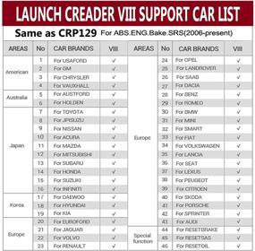 img 1 attached to 🚀 Запуск Creader VIII OBD2 Сканер: Считыватель кодов для автомобиля с функцией сброса, проверкой ABS и SRS двигателя, бесплатные обновления