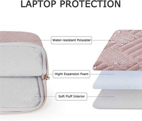 img 2 attached to 👝 Laptop Sleeve, BAGSMART 13-13.3 inch MacBook Pro/Air Sleeve with Pocket - Pink, Water Repellent Notebook Computer Protective Case