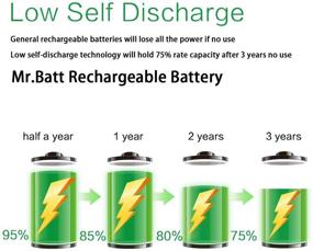 img 2 attached to Rechargeable Batteries Mr Batt Self Discharge 700MAh