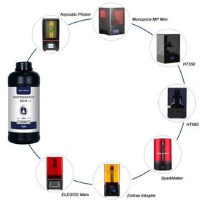 img 2 attached to RICH-OPTO ABS-подобная смола 3D-принтера, отвердевающая под УФ-излучением 405 нм, необрушивающаяся, эластичная, сверлимая, быстротвердеющая, высокоточная фотополимерная жидкость для ЖК-3D-печати низкой вони, белизны, разрешения, 1000 грамм.