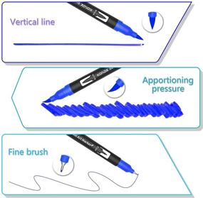 img 1 attached to 🖌️ Набор водяных красок Koilox: Двухсторонний кистевой перо, 36 цветовых двухсторонних красилок для контурирования, рисования, каллиграфии и раскрасок