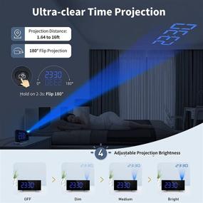 img 3 attached to Enhanced Clock Radios: Projection Alarm Clock with 0-100% Dimmer, FM Radio, Dual Alarm, USB Charger, 5 Alarm Sounds, and Clear Readout Digital Display for Bedroom
