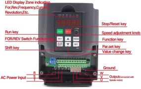 img 2 attached to Water-Cooled and Air-Cooled Frequency Converters by RATTMMOTOR