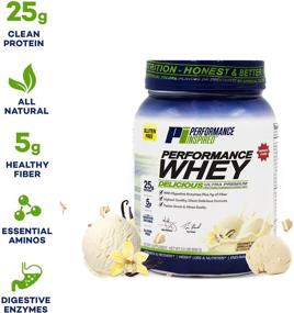 img 3 attached to Performance Inspired Nutrition WHEY Protein Powder - All Natural - 25G - BCAAs - Digestive Enzymes - High Fiber - Vanilla Bean - 2lb