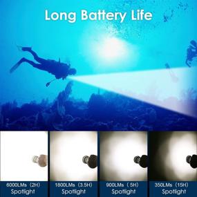 img 1 attached to 🔦 Willcrew DF60 6000 Lumen Dive Lights - Scuba Diving Underwater Flashlight, 150M IPX-8 Waterproof Torch, Submersible Flashlight with 2 Batteries and Charger - Professional Gear