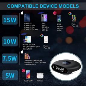 img 2 attached to ⚡️ OXX 15W Wireless Charger Pad with Clock and Light for Galaxy/iPhone - Fast Qi Charging