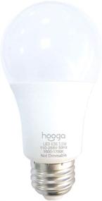 img 1 attached to 🌙 Enhancing Sleep Quality: Innovative Blocking Light Healthy Nursery Replacement