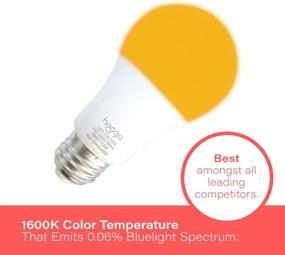 img 2 attached to 🌙 Enhancing Sleep Quality: Innovative Blocking Light Healthy Nursery Replacement