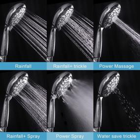 img 2 attached to 🚿 SR SUN RISE Handheld Shower Head with 6 Settings & High Pressure - 4.8 Inches, Stainless Steel Hose, Mount & Brass Ball Joint - Chrome Finish